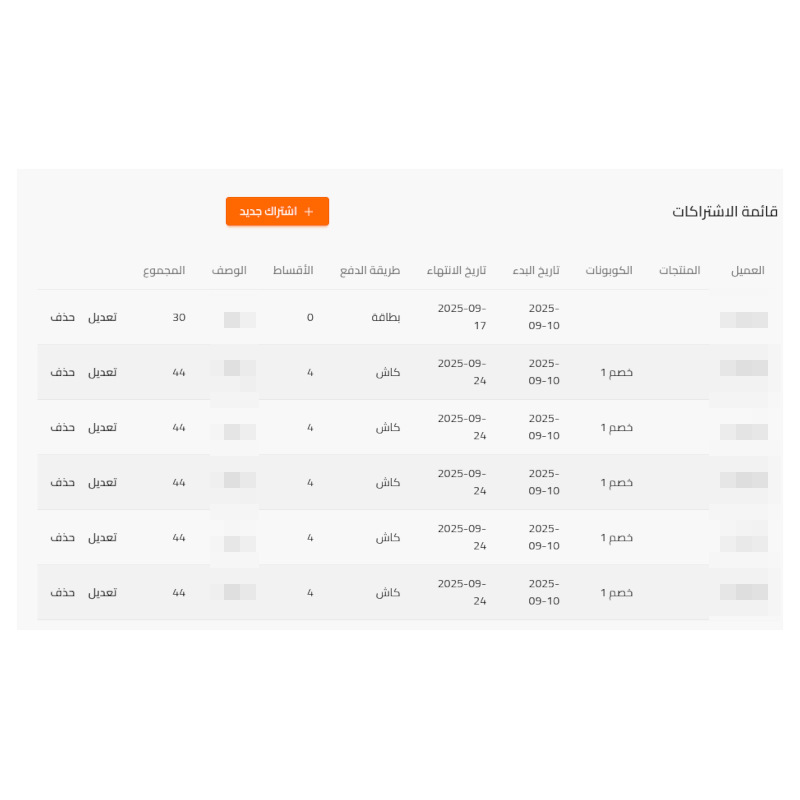 نظام العضويات